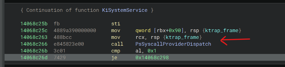 Windows 11 KTRAP_FRAME Alt Syscalls Hells Hollow passed into PsSyscallProviderDispatch