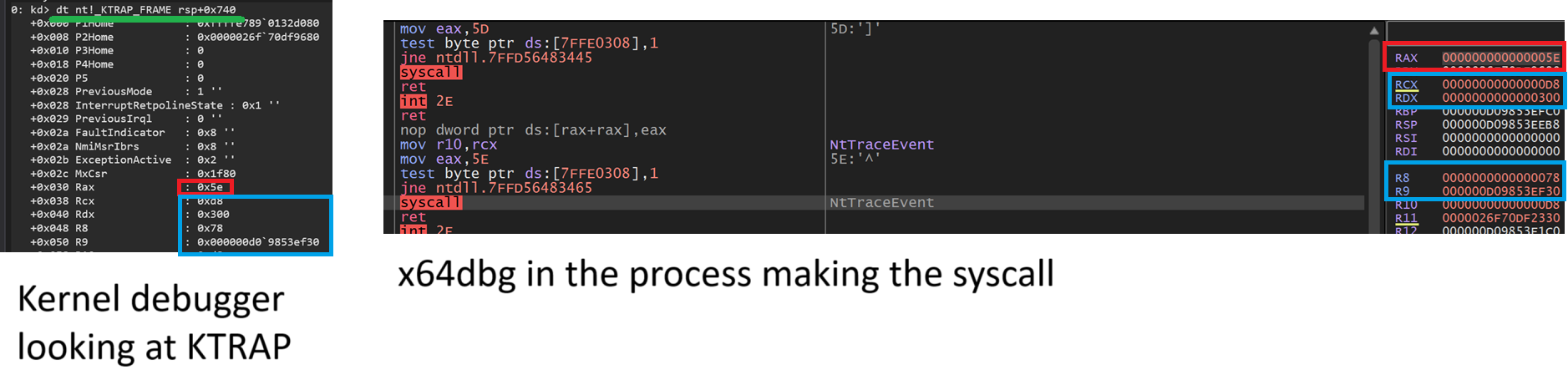 Windows 11 KTRAP_FRAME Alt Syscalls Hells Hollow passed into PsSyscallProviderDispatch