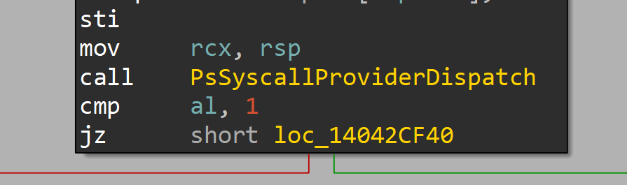 Windows 11 Alt Syscall callback routine