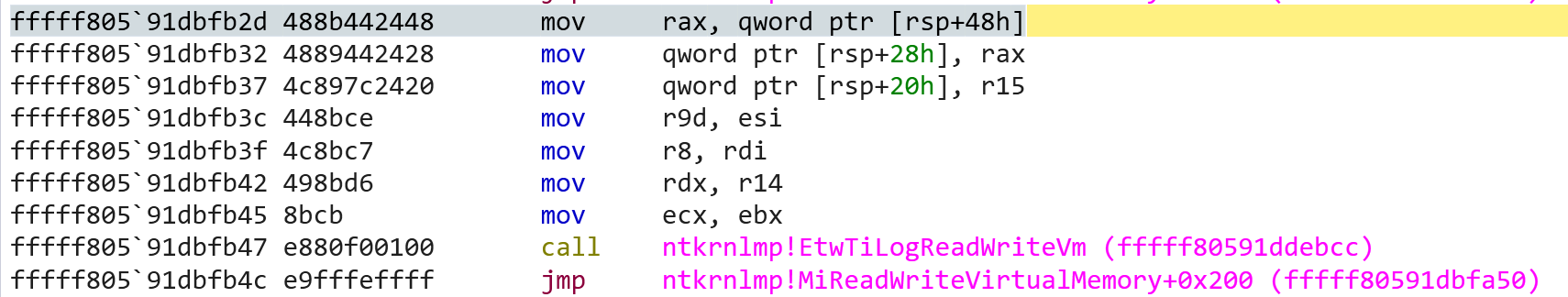 Windows Kernel breakpoint