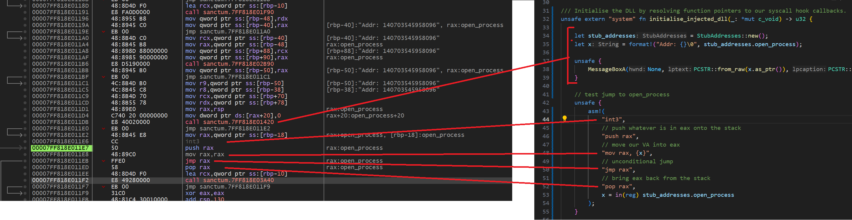 Comparing assembly to Rust source code