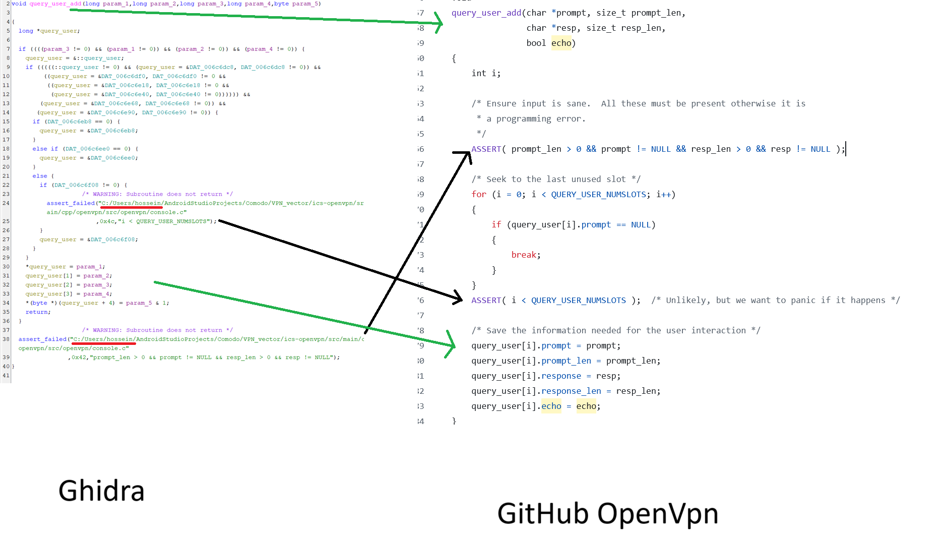 Comodo VPN Iran spyware start routine Android malware middle east hossein threat actor APT