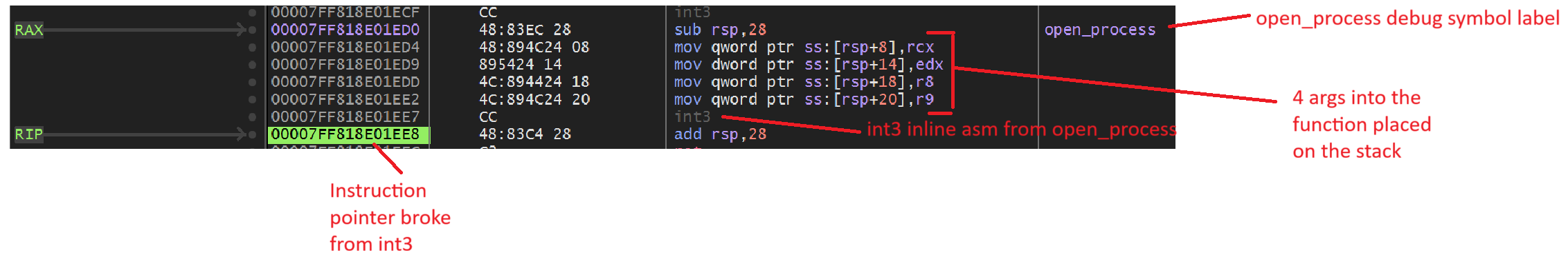 open_process stub