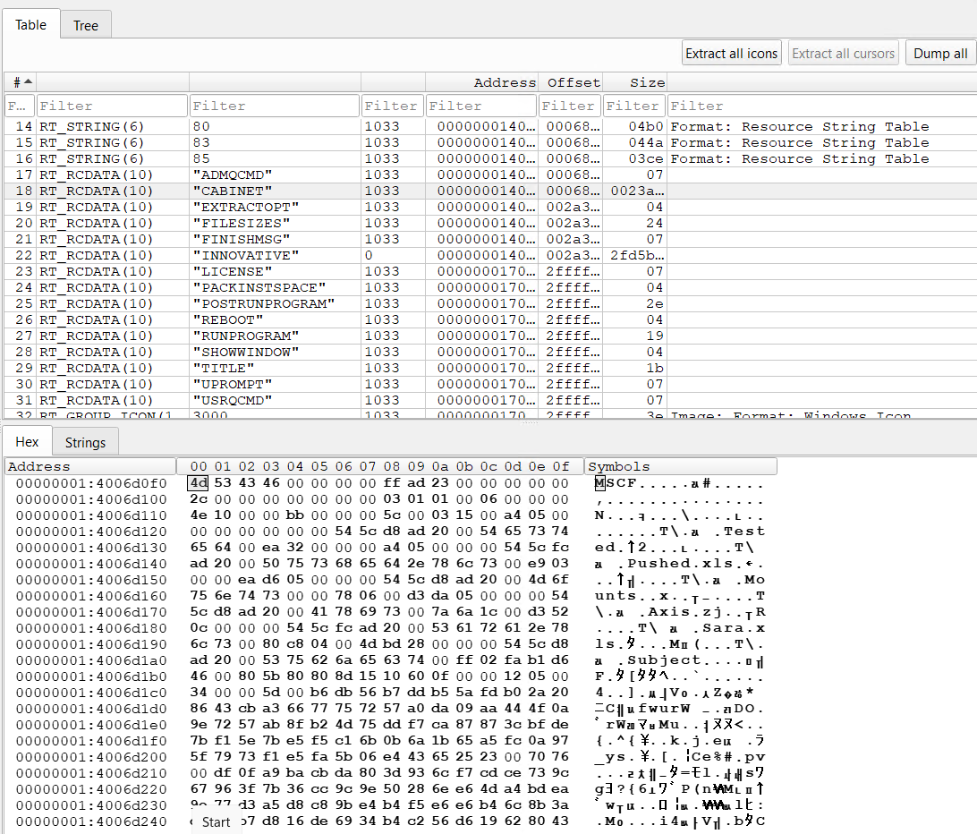 AutoIt malware cab files