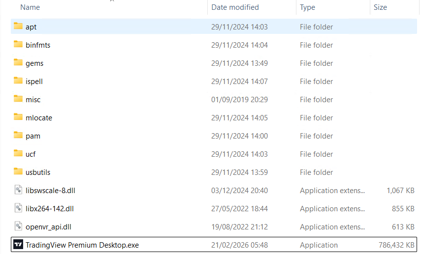 AutoIt malware dropped files