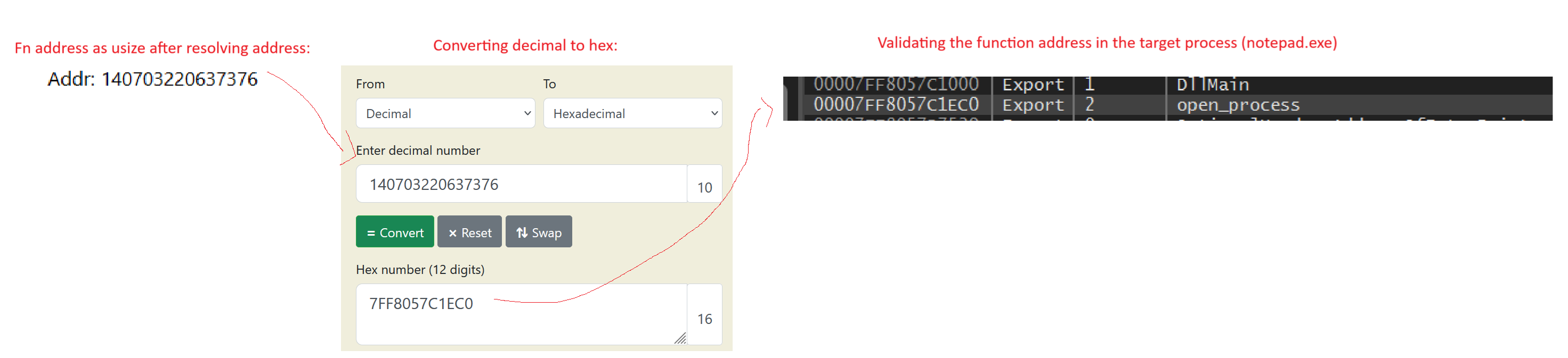 Function pointer