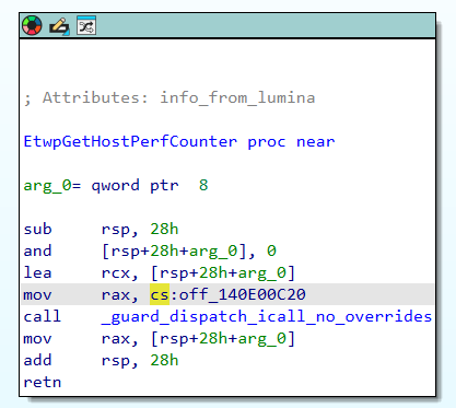 EtwpGetHostPerfCounter Infinity Hook HyperGuard protection
