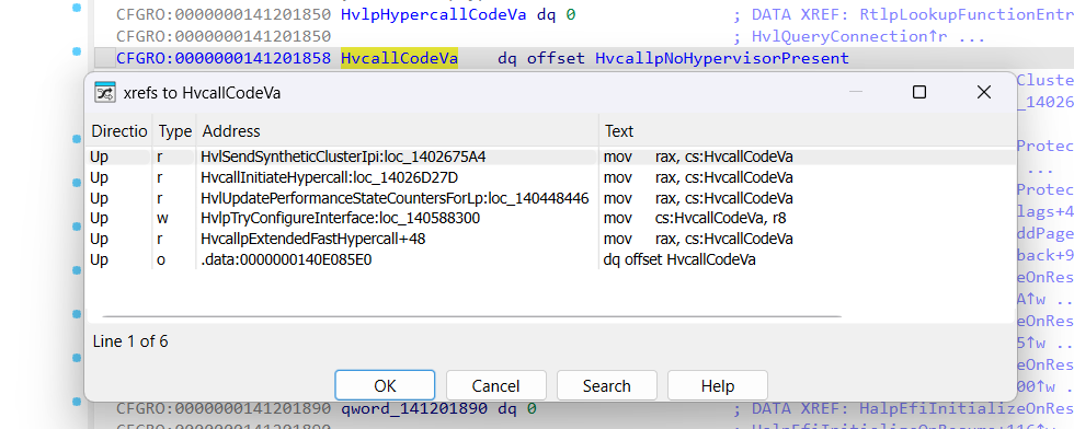 HvcallCodeVa HyperGuard protection