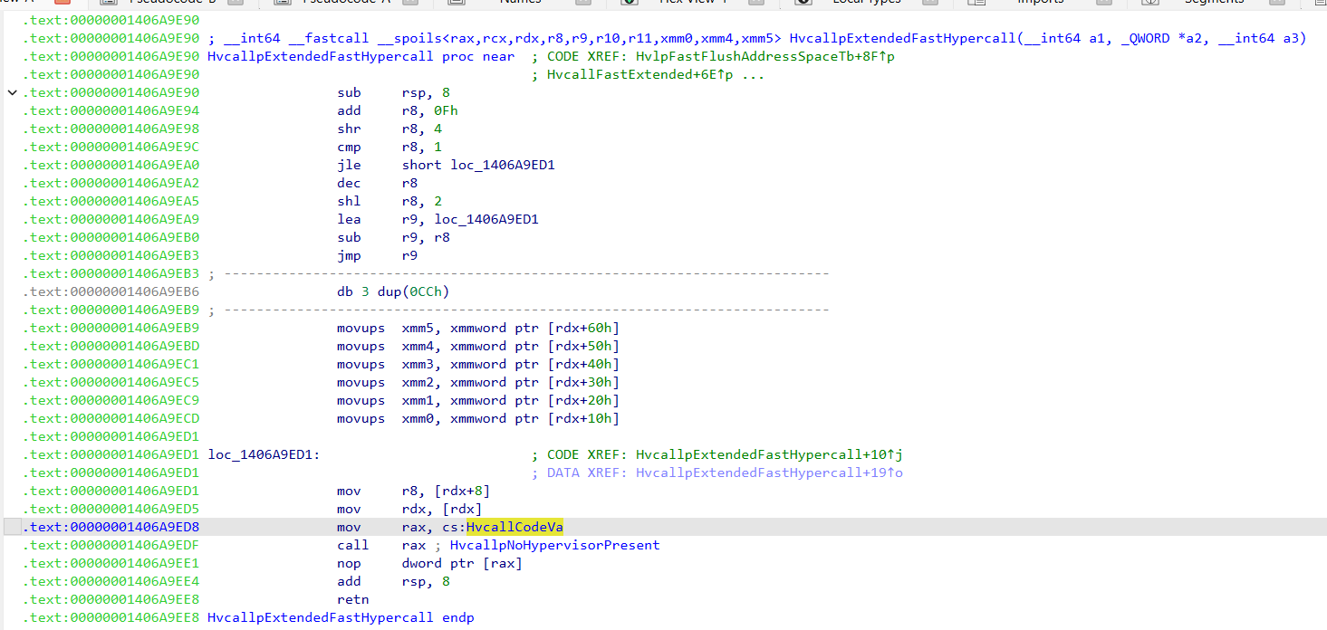 HvcallCodeVa usage